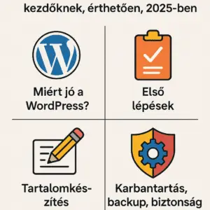 Saját WordPress weboldal készítése lépésről lépésre